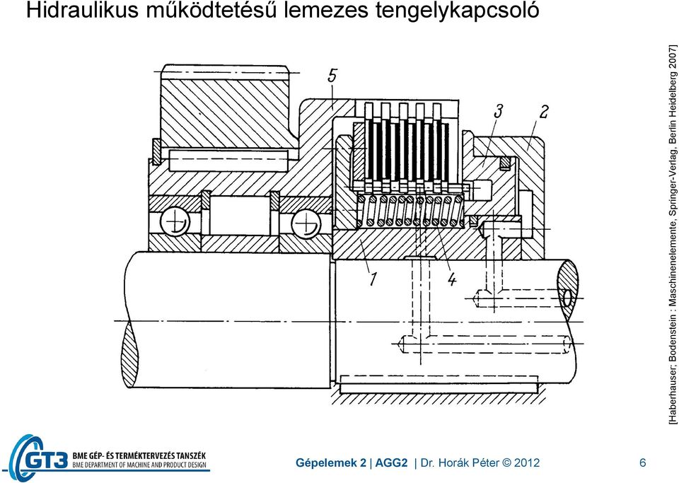 Hidraulikus működtetésű lemezes