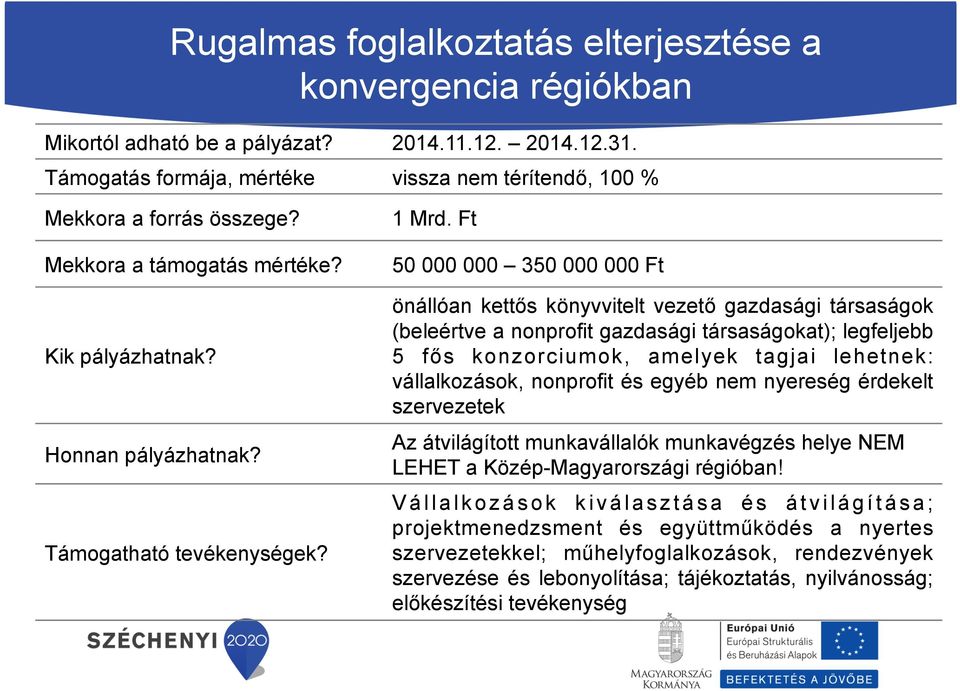 Ft 50 000 000 350 000 000 Ft önállóan kettős könyvvitelt vezető gazdasági társaságok (beleértve a nonprofit gazdasági társaságokat); legfeljebb 5 fős konzorciumok, amelyek tagjai lehetnek: