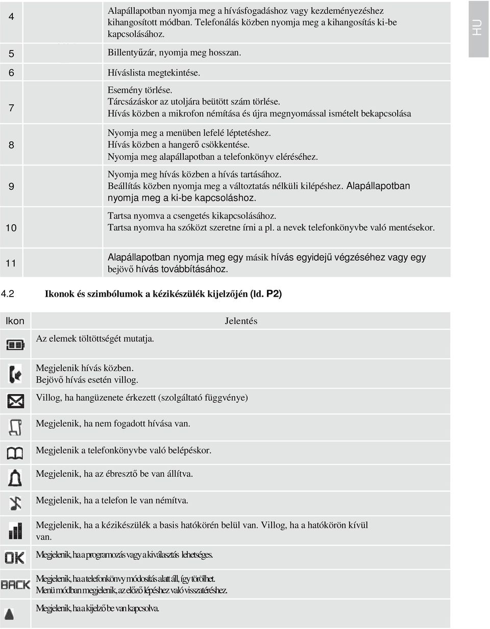 Hívás közben a mikrofon némítása és újra megnyomással ismételt bekapcsolása HU 8 9 10 Nyomja meg a menüben lefelé léptetéshez. Hívás közben a hangerő csökkentése.