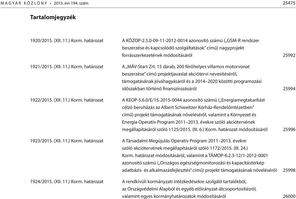 15 darab, 200 férőhelyes villamos motorvonat beszerzése című projektjavaslat akciótervi nevesítéséről, támogatásának jóváhagyásáról és a 2014 2020 közötti programozási időszakban történő