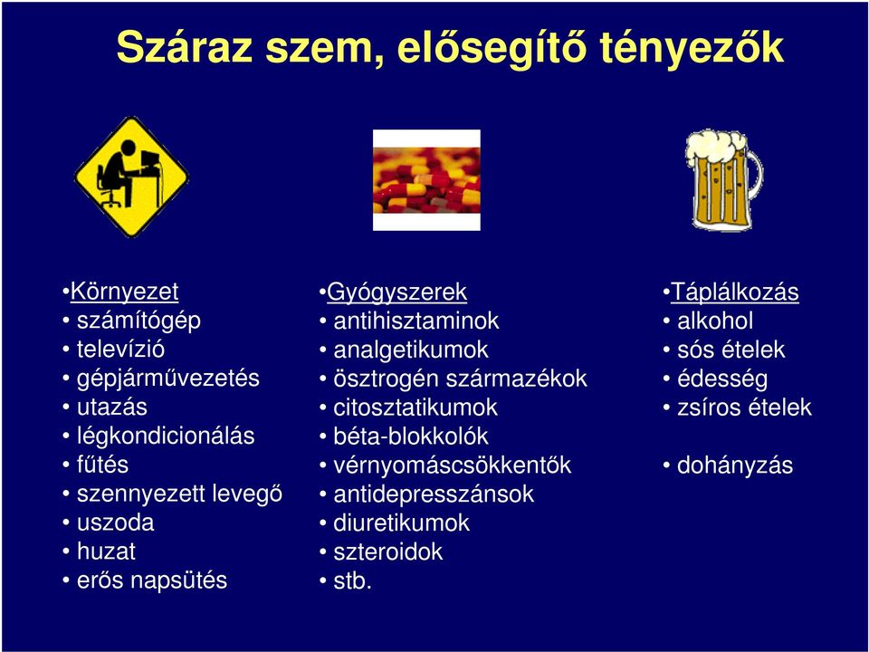 antihisztaminok analgetikumok ösztrogén származékok citosztatikumok béta-blokkolók