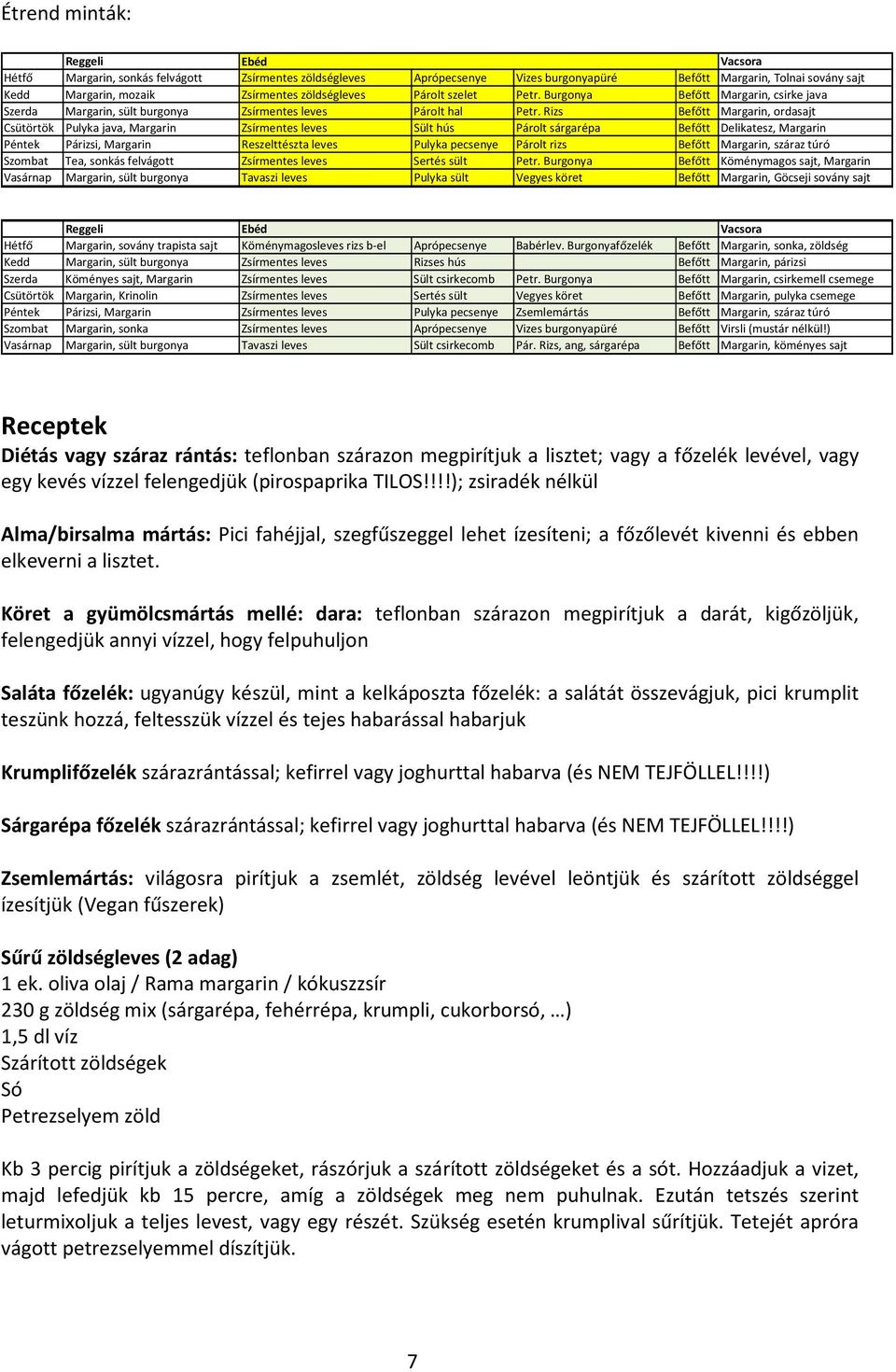 Rizs Befőtt Margarin, ordasajt Csütörtök Pulyka java, Margarin Zsírmentes leves Sült hús Párolt sárgarépa Befőtt Delikatesz, Margarin Péntek Párizsi, Margarin Reszelttészta leves Pulyka pecsenye