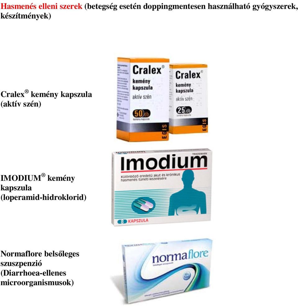 (aktív szén) IMODIUM kemény kapszula (loperamid-hidroklorid)