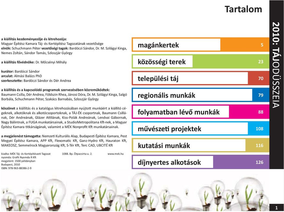 és Dér Andrea Baumann Csilla, Dér Andrea, Földszin Rhea, Jánosi Dóra, Dr. M.