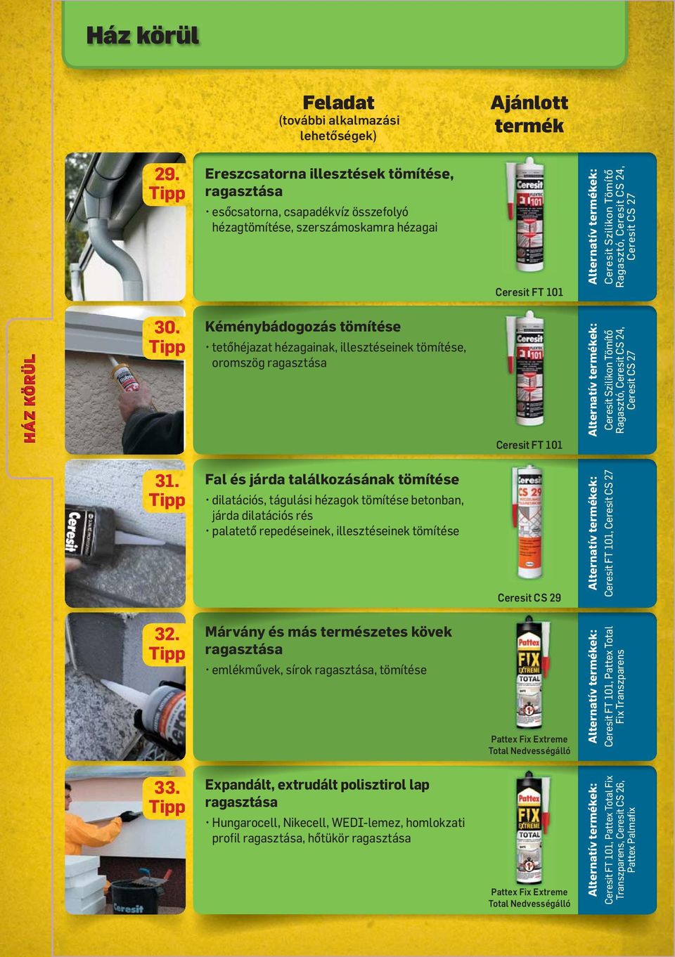 30. Kéménybádogozás tömítése tetôhéjazat hézagainak, illesztéseinek tömítése, oromszög ragasztása Ceresit FT 101 Ceresit Szilikon Tömítô Ragasztó, Ceresit CS 24, Ceresit CS 27 31.