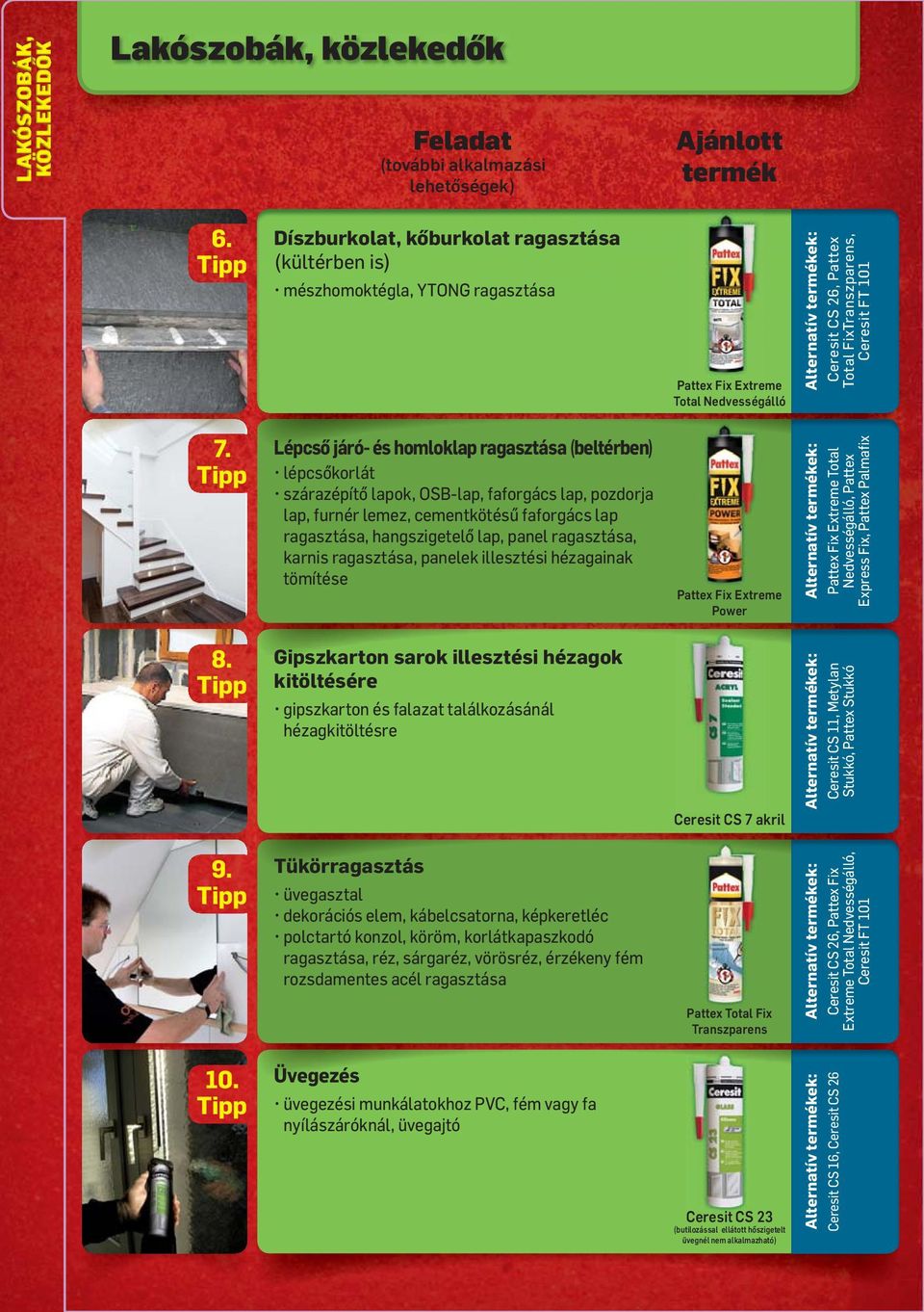 ragasztása, karnis ragasztása, panelek illesztési hézagainak tömítése Power Total Nedvességálló, Pattex Express Fix, Pattex Palmafix 8.