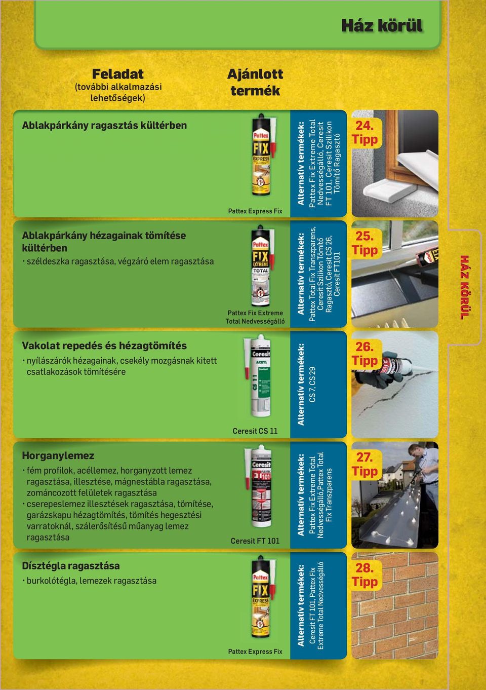 FT101 25. Vakolat repedés és hézagtömítés nyílászárók hézagainak, csekély mozgásnak kitett csatlakozások tömítésére Ceresit CS 11 CS 7, CS 29 26.