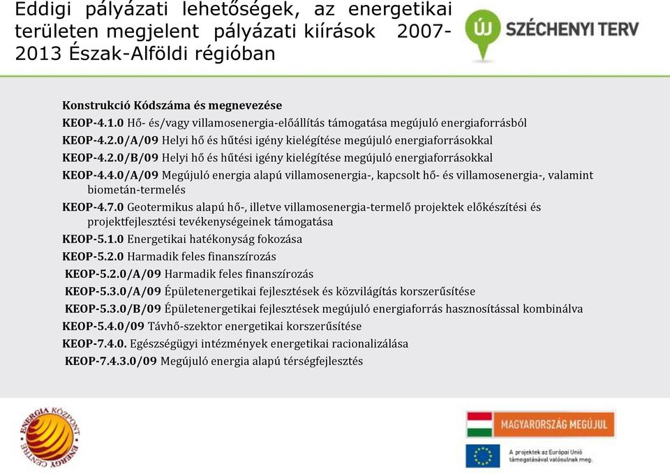 7.0 Geotermikus alapú hő-, illetve villamosenergia-termelő projektek előkészítési és projektfejlesztési tevékenységeinek támogatása KEOP-5.1.0 Energetikai hatékonyság fokozása KEOP-5.2.