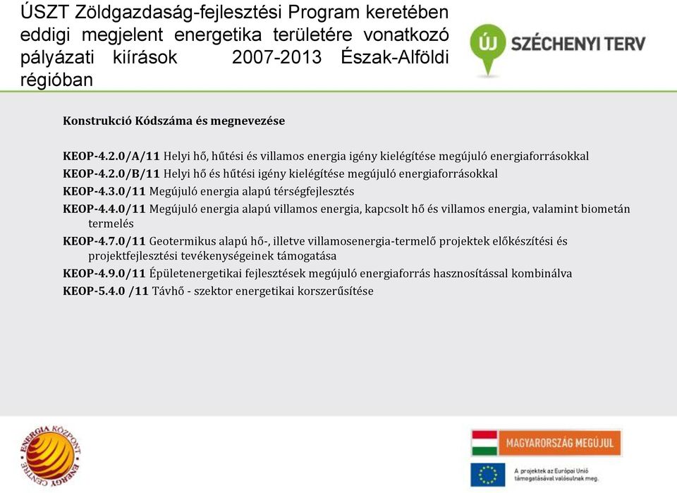 3.0/11 Megújuló energia alapú térségfejlesztés KEOP-4.4.0/11 Megújuló energia alapú villamos energia, kapcsolt hő és villamos energia, valamint biometán termelés KEOP-4.7.