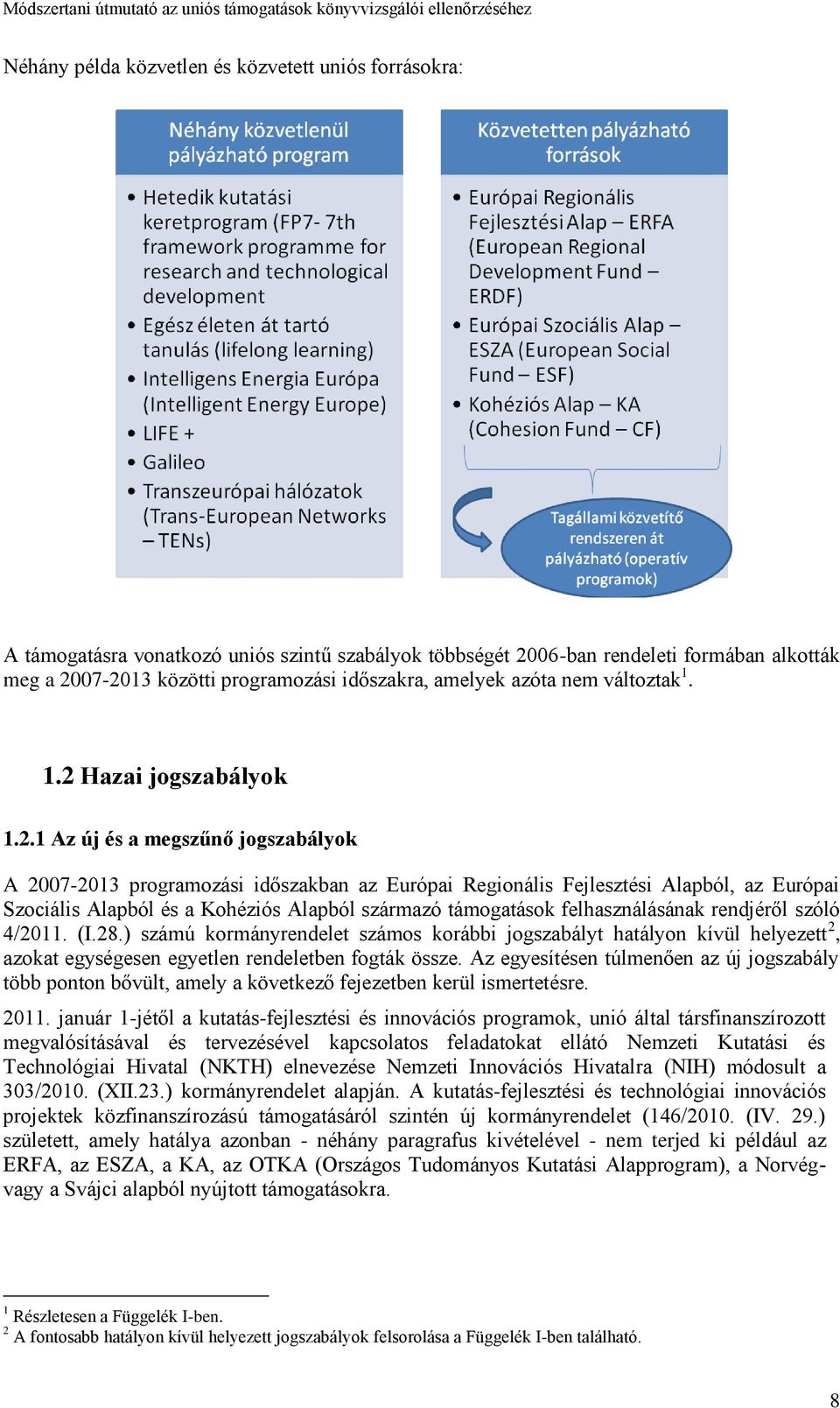 Hazai jogszabályok 1.2.