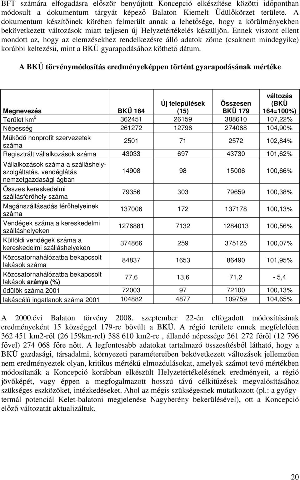 Ennek viszont ellent mondott az, hogy az elemzésekhez rendelkezésre álló adatok zöme (csaknem mindegyike) korábbi keltezésű, mint a BKÜ gyarapodásához köthető dátum.