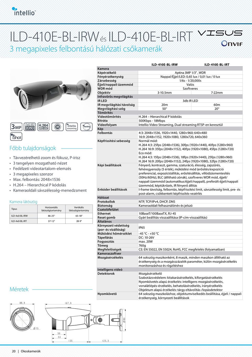 264 Hierarchical P kódolás Kameraoldali sávszélesség-menedzsment Kamera látószög Típus Méretek Horizontális streaming Vertikális ILD-4x0-BL-IRW 86-25 65-18 ILD-4x0-BL-IRT 37-12 28-9 ILD-410E-BL-IRW