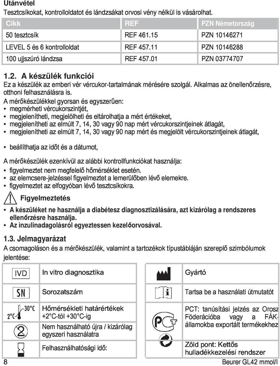 és vércukor-tartalmának és egyszerűen: eltárolhatja a mért mérésére értékeket, szolgál.