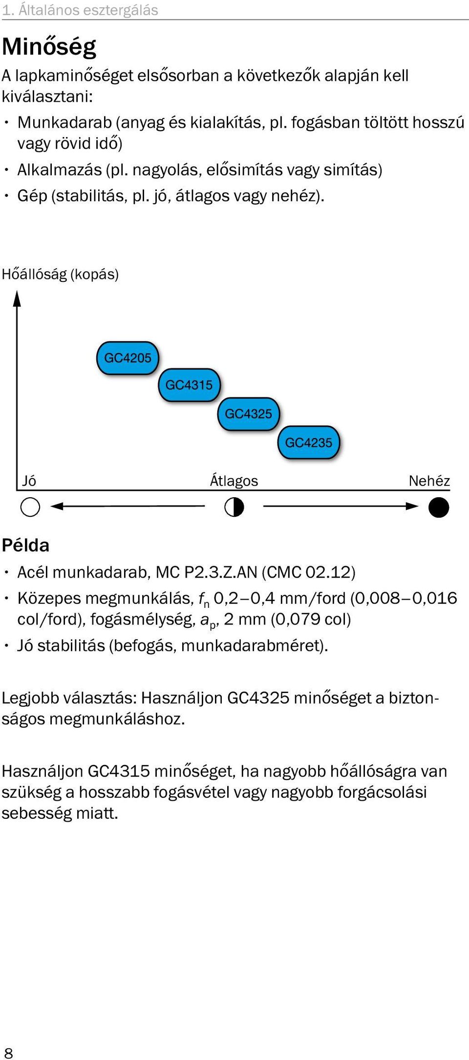 Hőállóság (kopás) Jó Átlagos Nehéz Példa Acél munkadarab, MC P2.3.Z.AN (CMC 02.