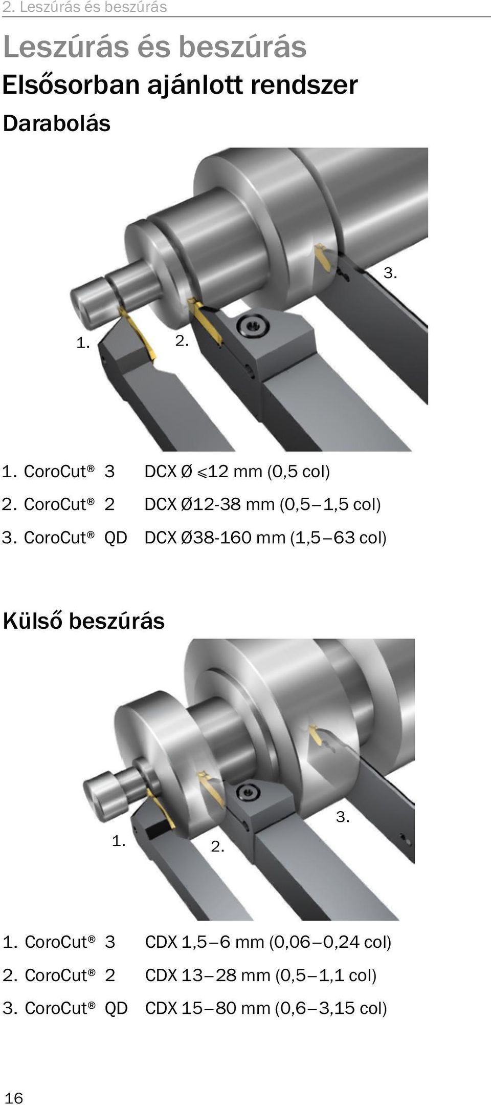 CoroCut QD DCX Ø38-160 mm (1,5 63 col) Külső beszúrás 1.