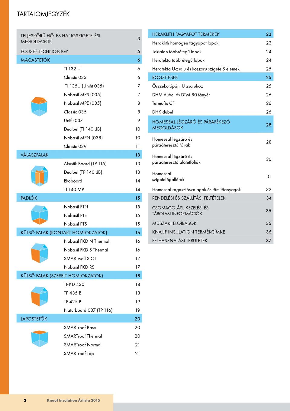 Nobasil PTS 15 KÜLSŐ FALAK (KONTAKT HOMLOKZATOK) 16 Nobasil FKD N Thermal 16 Nobasil FKD S Thermal 16 SMATwall S C1 17 Nobasil FKD S 17 KÜLSŐ FALAK (SZEELT HOMLOKZATOK) 18 TP-KD 430 18 TP 435 B 18 TP
