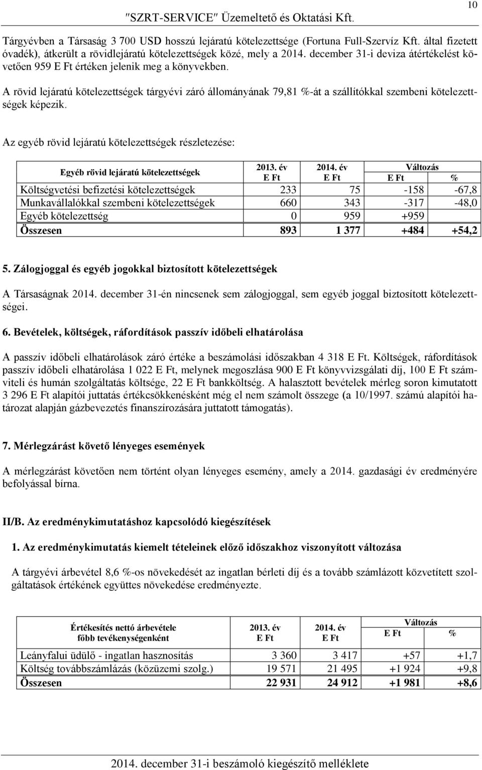 Az egyéb rövid lejáratú kötelezettségek részletezése: Egyéb rövid lejáratú kötelezettségek 2013.