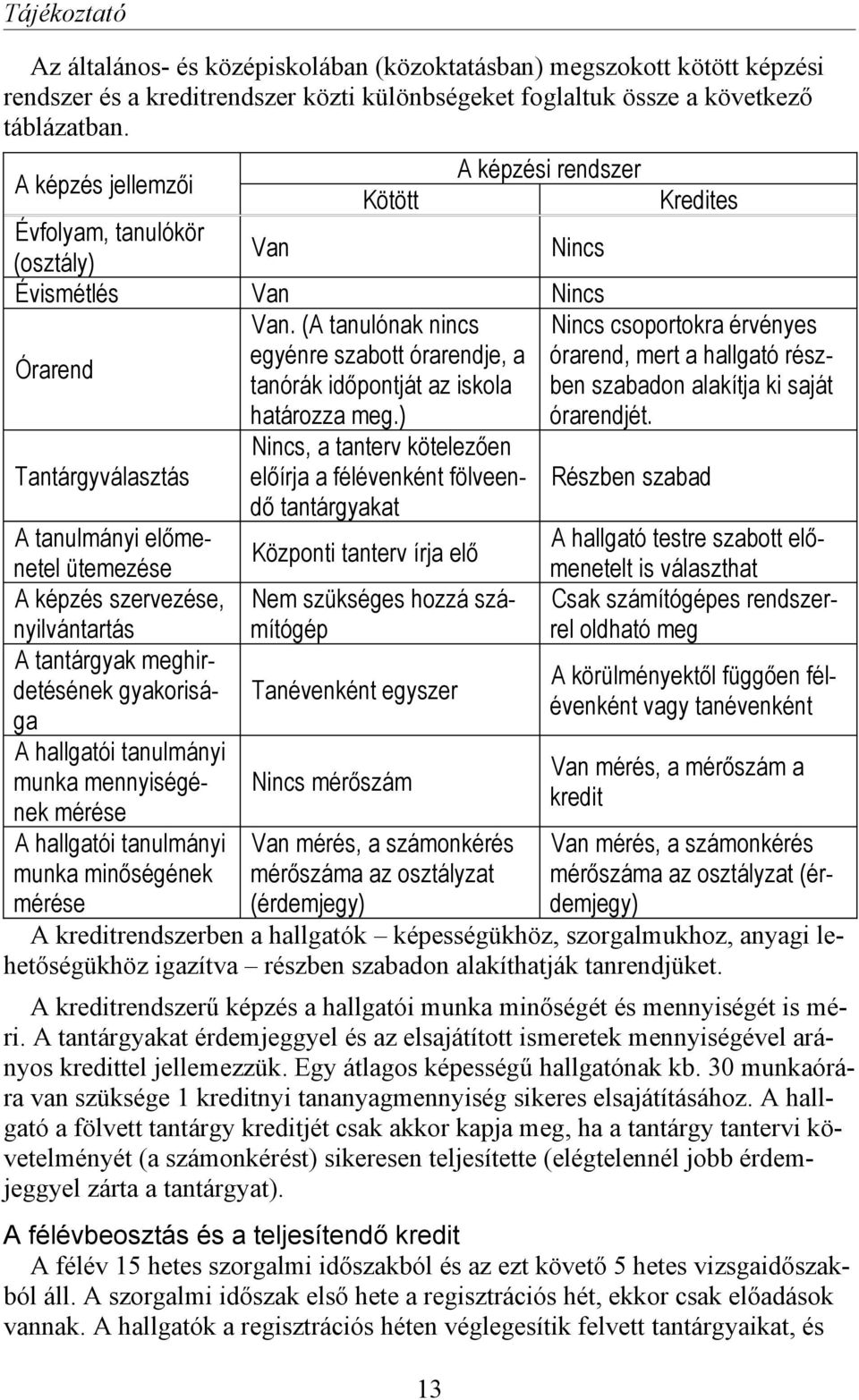 (A tanulónak nincs Órarend egyénre szabott órarendje, a tanórák időpontját az iskola határozza meg.