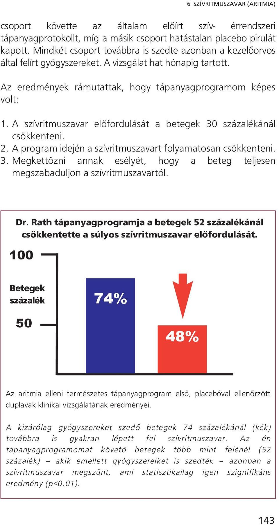 A szívritmuszavar előfordulását a betegek 30 százalékánál csökkenteni. 2. A program idején a szívritmuszavart folyamatosan csökkenteni. 3. Megkettőzni annak esélyét, hogy a beteg teljesen megszabaduljon a szívritmuszavartól.