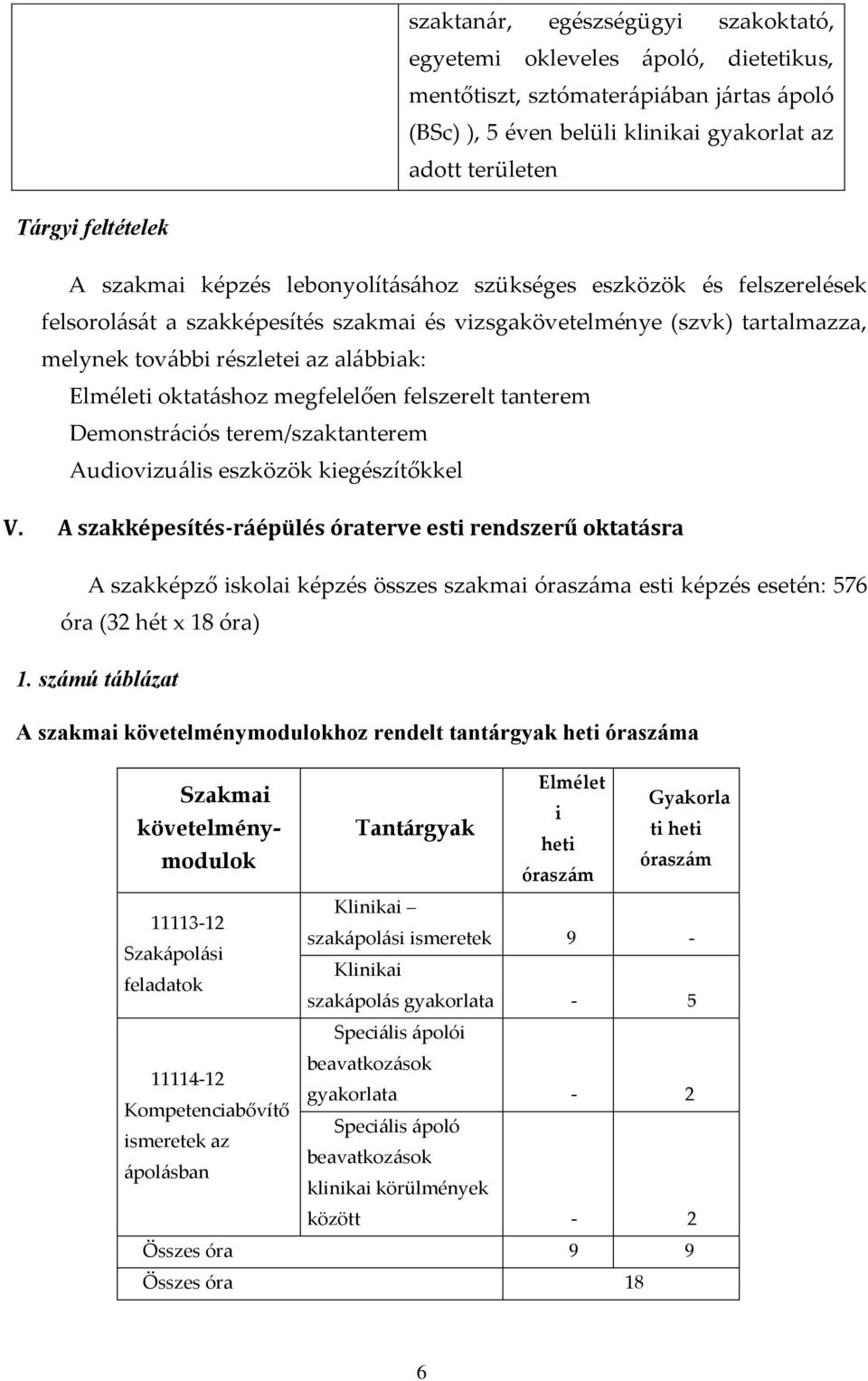 oktatáshoz megfelelően felszerelt tanterem Demonstrációs terem/szaktanterem Audiovizuális eszközök kiegészítőkkel V.