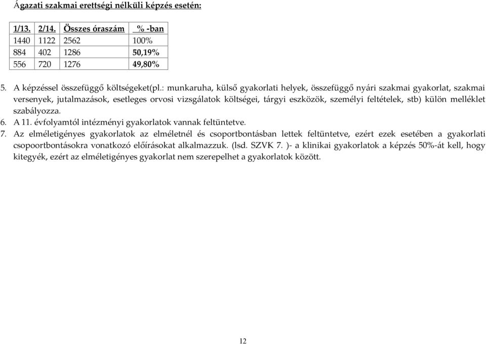 melléklet szabályozza. 6. A 11. évfolyamtól intézményi gyakorlatok vannak feltüntetve. 7.