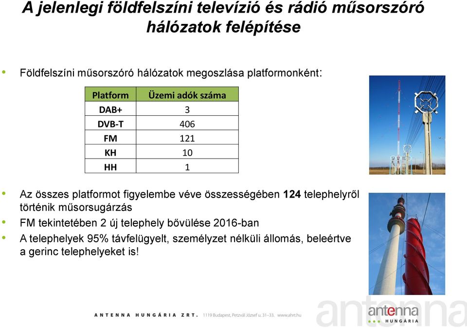 platformot figyelembe véve összességében 124 telephelyről történik műsorsugárzás FM tekintetében 2 új