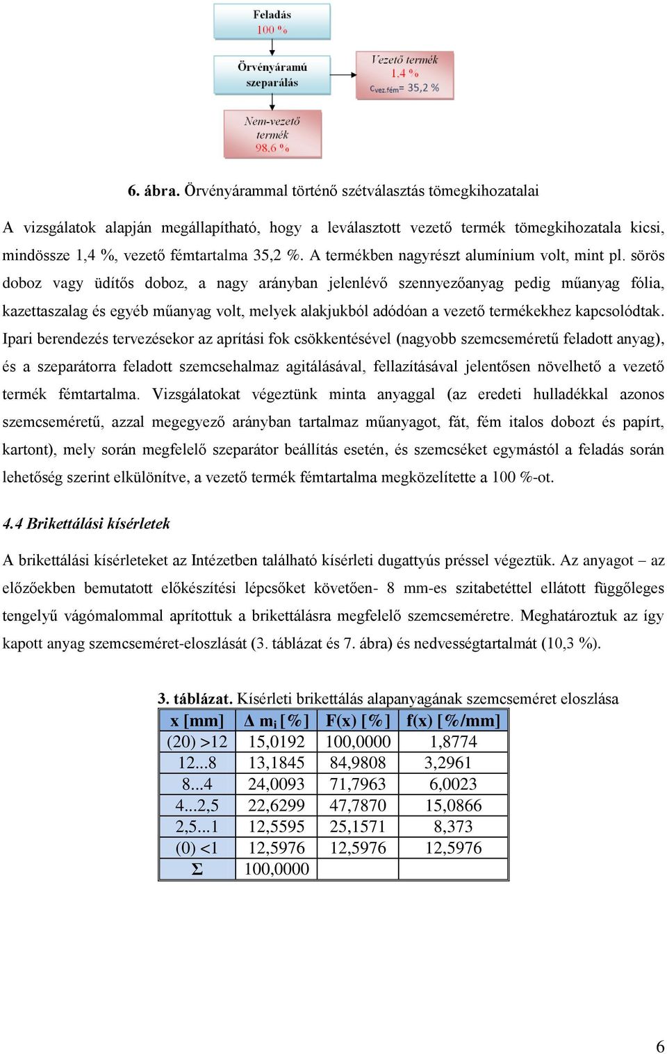 sörös doboz vagy üdítős doboz, a nagy arányban jelenlévő szennyezőanyag pedig műanyag fólia, kazettaszalag és egyéb műanyag volt, melyek alakjukból adódóan a vezető termékekhez kapcsolódtak.