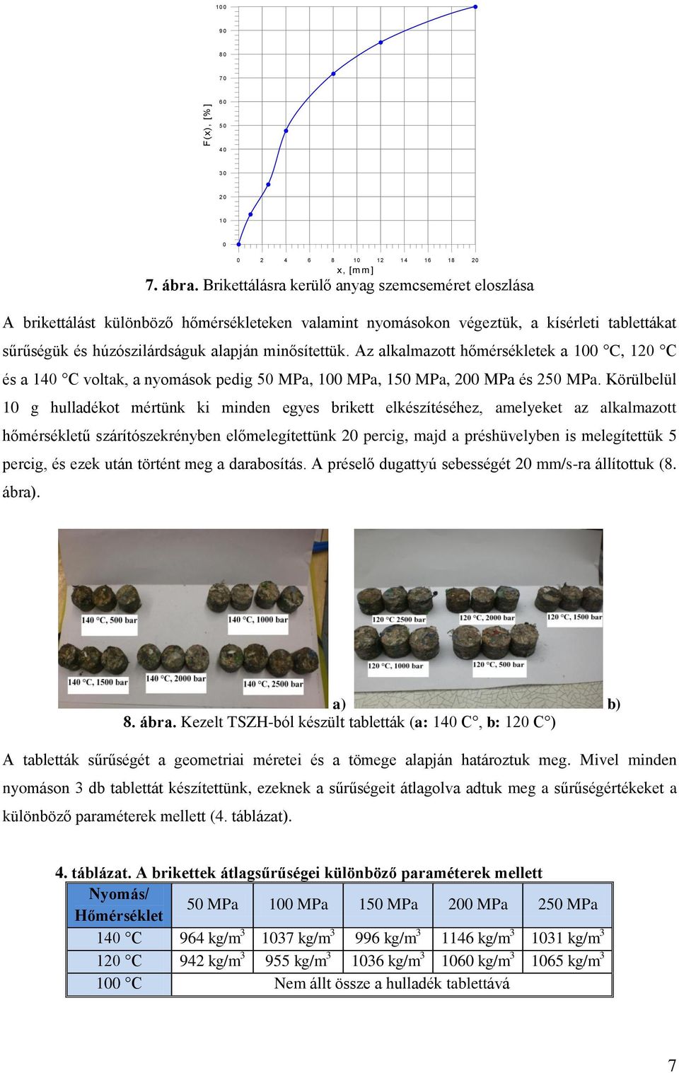 Az alkalmazott hőmérsékletek a 100 C, 120 C és a 140 C voltak, a nyomások pedig 50 MPa, 100 MPa, 150 MPa, 200 MPa és 250 MPa.