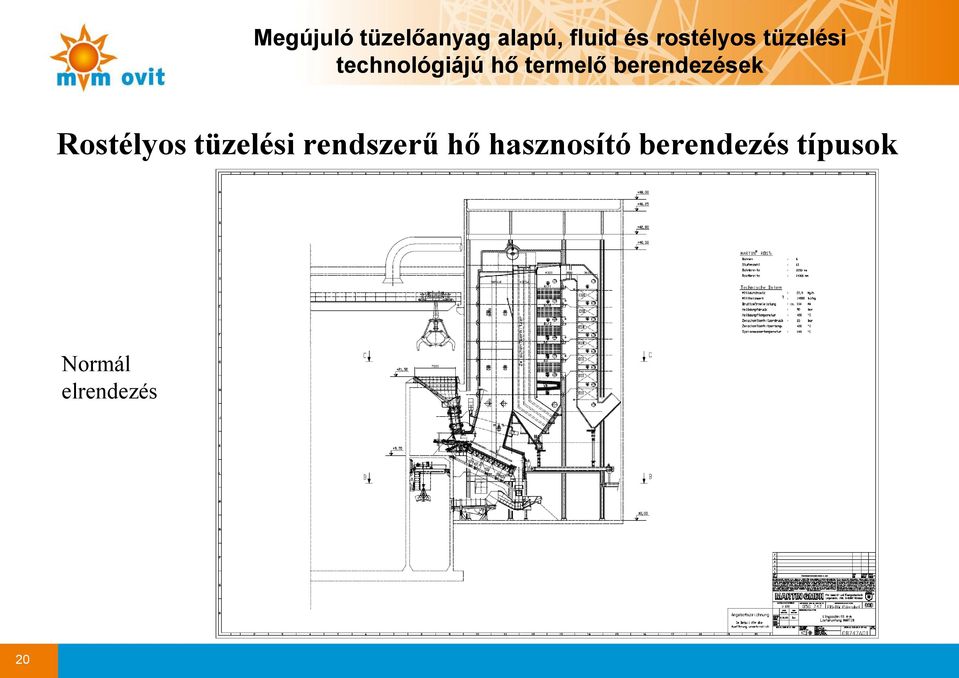 hasznosító