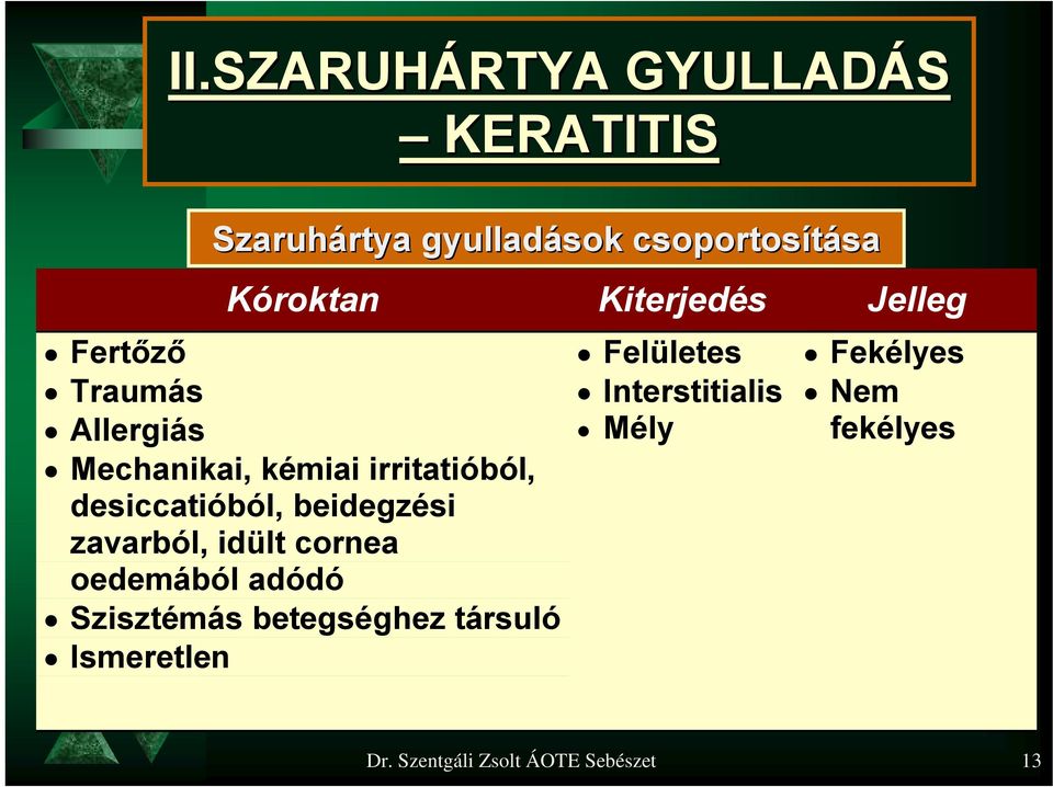 desiccatióból, beidegzési zavarból, idült cornea oedemából adódó Szisztémás betegséghez