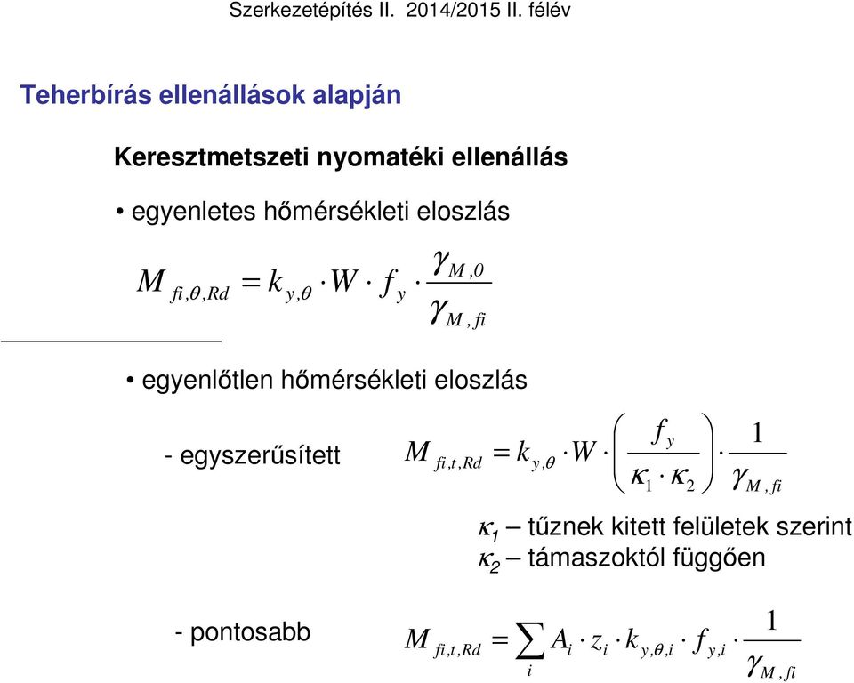 eloszlás - egszerűsített M i,t,rd = k, θ W 1 κ1 κ 2 M, i κ 1 tűznek kitett