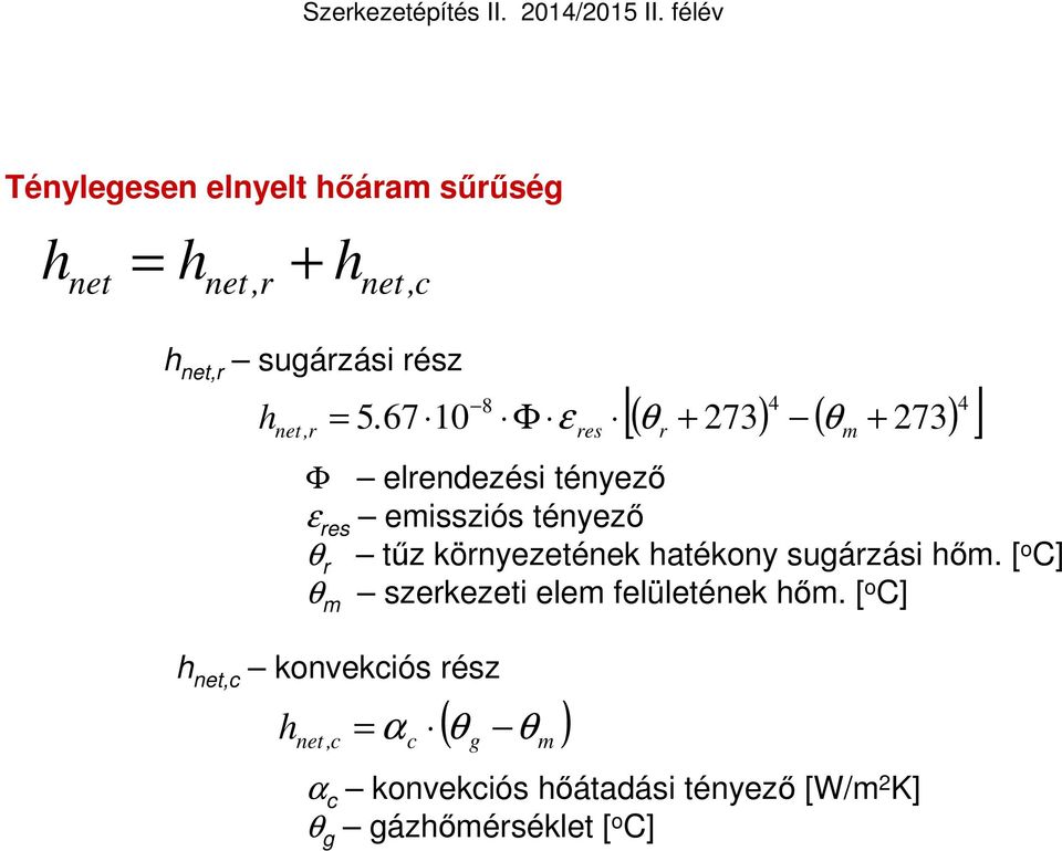 6710 Φ res r m + Φ elrendezési ténező ε res emissziós ténező θ r tűz körnezetének hatékon sugárzási