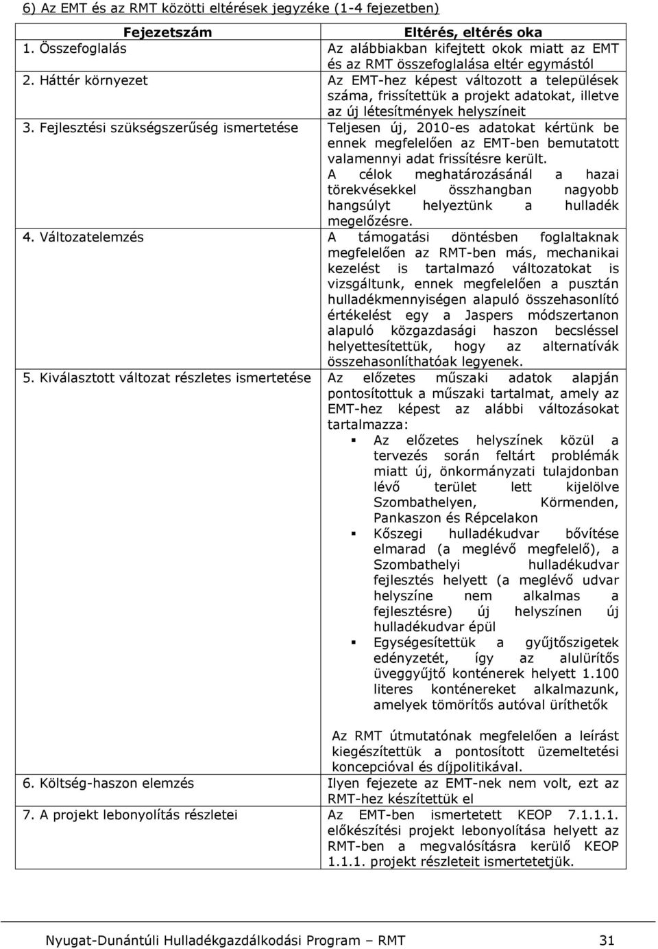 Fejlesztési szükségszerűség ismertetése Teljesen új, 2010-es adatokat kértünk be ennek megfelelően az EMT-ben bemutatott valamennyi adat frissítésre került.