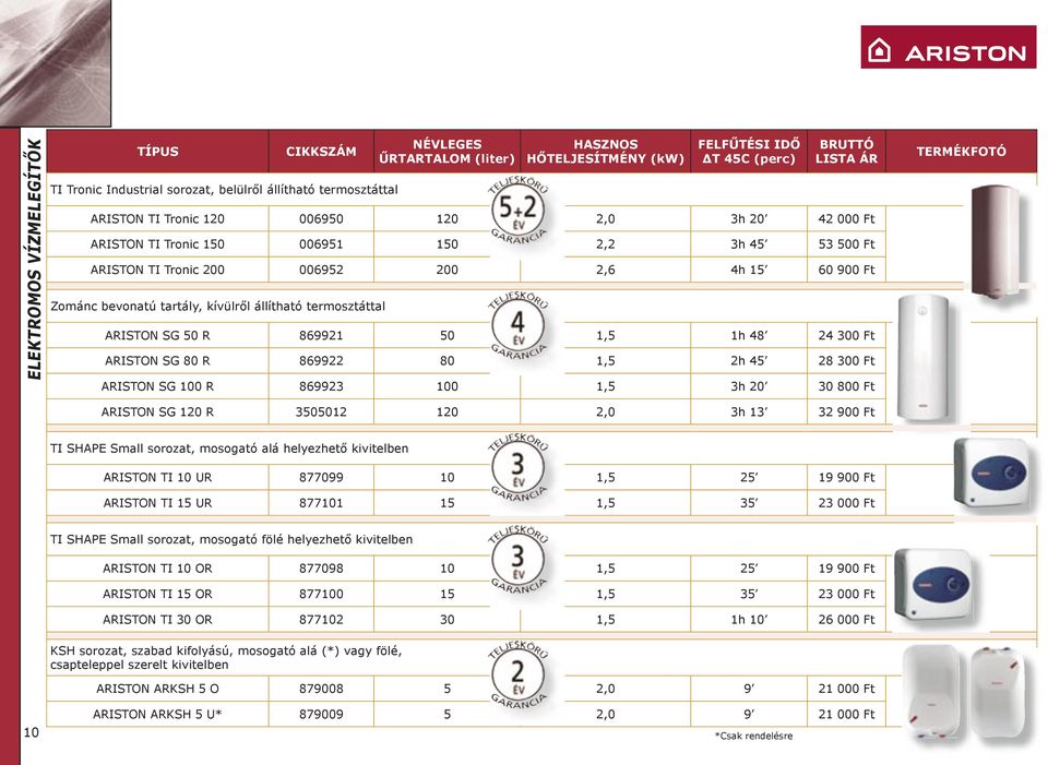 termosztáttal ARISTON SG 50 R 869921 50 1,5 1h 48 24 300 Ft ARISTON SG 80 R 869922 80 1,5 2h 45 28 300 Ft ARISTON SG 100 R 869923 100 1,5 3h 20 30 800 Ft ARISTON SG 120 R 3505012 120 2,0 3h 13 32 900