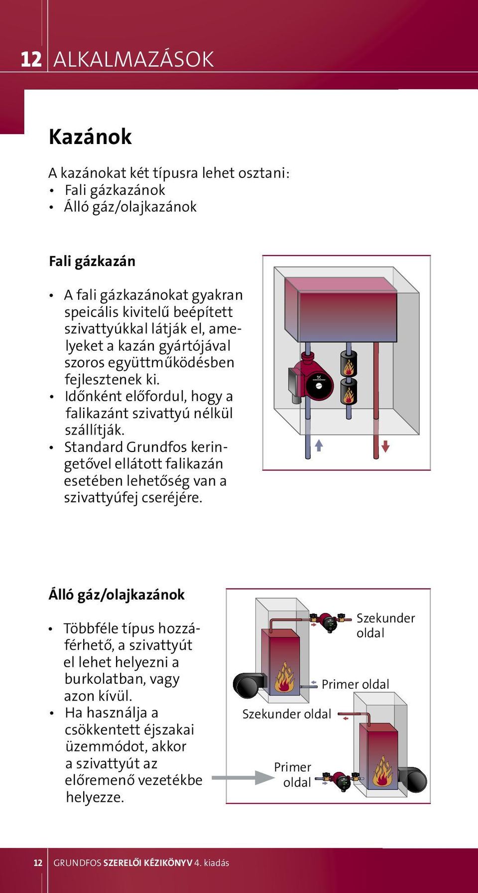 Standard Grundfos keringetővel ellátott falikazán esetében lehetőség van a szivattyúfej cseréjére.