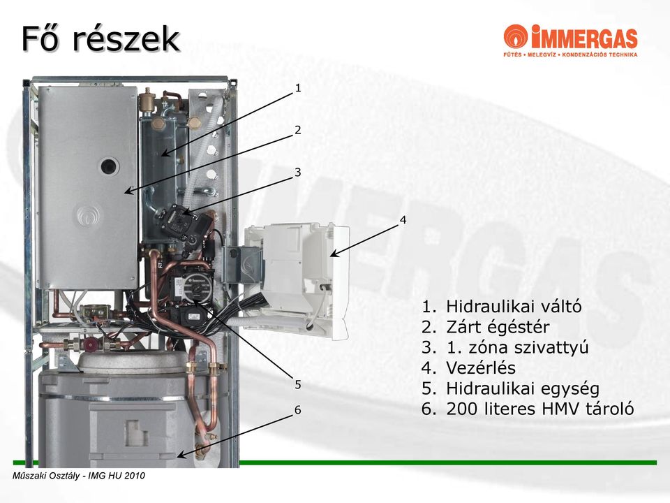 Zárt égéstér 3. 1.