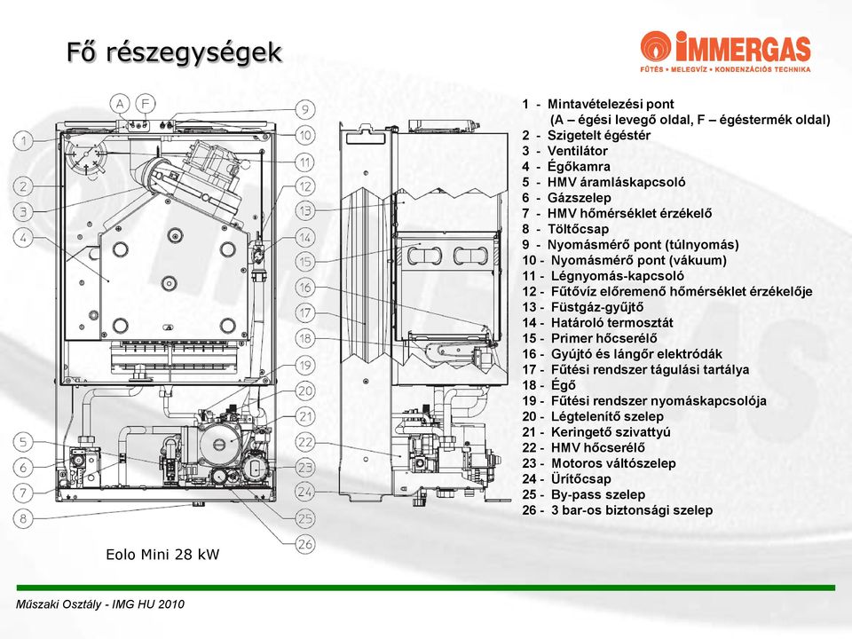 Füstgáz-gyűjtő 14 - Határoló termosztát 15 - Primer hőcserélő 16 - Gyújtó és lángőr elektródák 17 - Fűtési rendszer tágulási tartálya 18 - Égő 19 - Fűtési rendszer