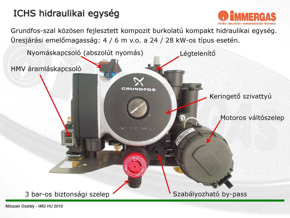 Nyomáskapcsoló (abszolút nyomás) Légtelenítő HMV áramláskapcsoló Keringető