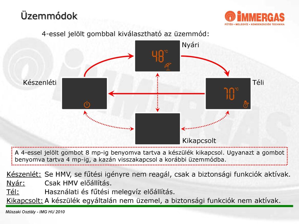 Ugyanazt a gombot benyomva tartva 4 mp-ig, a kazán visszakapcsol a korábbi üzemmódba.