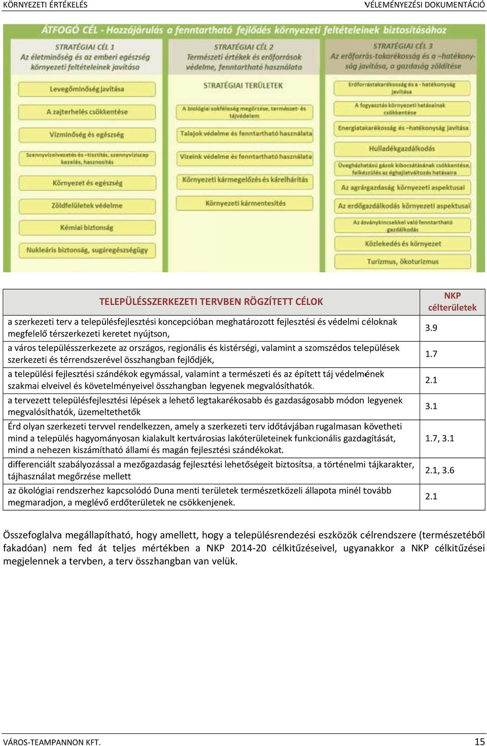 fejlesztési szándékk egymással, valamint a természeti és az épített táj védelmének szakmai elveivel és követelményeivel összhangban legyenek megvalósíthatók.