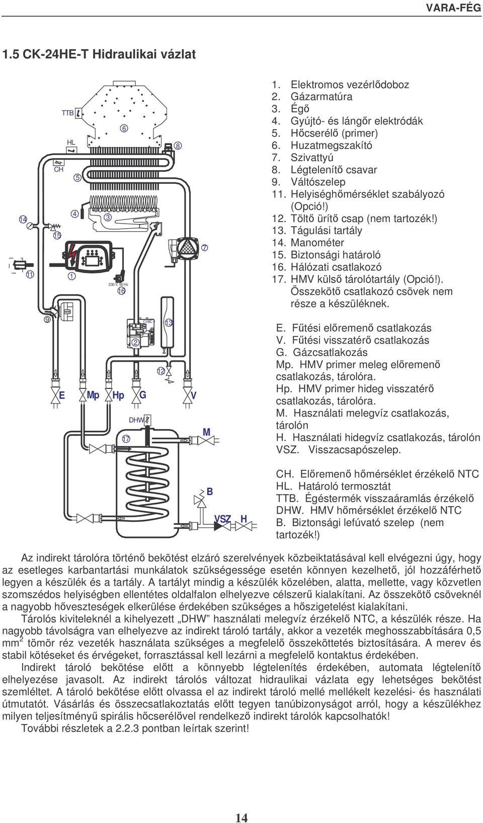 HMV küls tárolótartály (Opció!). Összeköt csatlakozó csövek nem része a készüléknek. 9 E Mp Hp G V 7 2 DHW CVBC 2 M E. Ftési elremen csatlakozás V. Ftési visszatér csatlakozás G. Gázcsatlakozás Mp.