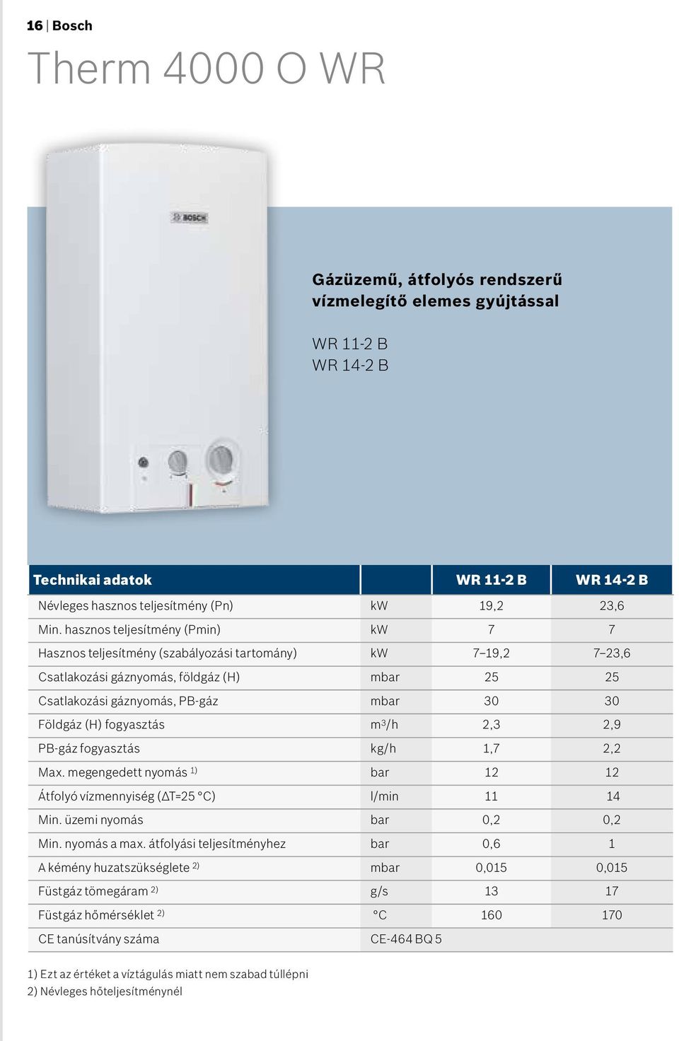 fogyasztás m 3 /h 2,3 2,9 PB-gáz fogyasztás kg/h 1,7 2,2 Max. megengedett nyomás 1) bar 12 12 Átfolyó vízmennyiség ( T=25 C) l/min 11 14 Min. üzemi nyomás bar 0,2 0,2 Min. nyomás a max.