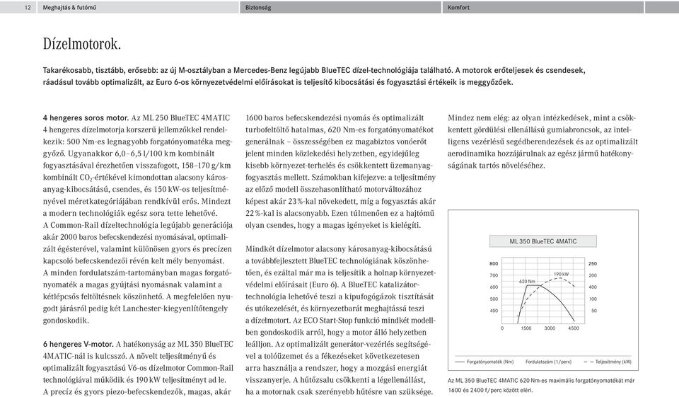 Az ML 250 BlueTEC 4MATIC 4 hengeres dízelmotorja korszerű jellemzőkkel rendelkezik: 500 Nm-es legnagyobb forgatónyomatéka meggyőző.