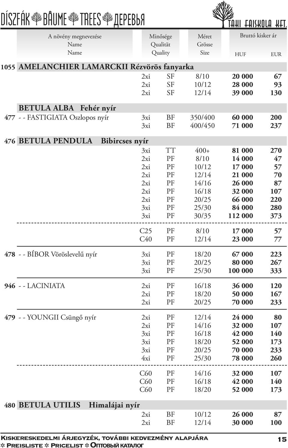 70 2xi PF 14/16 26 000 87 2xi PF 16/18 32 000 107 2xi PF 20/25 66 000 220 3xi PF 25/30 84 000 280 3xi PF 30/35 112 000 373 C25 PF 8/10 17 000 57 C40 PF 12/14 23 000 77 478 - - BÍBOR Vöröslevelű nyír