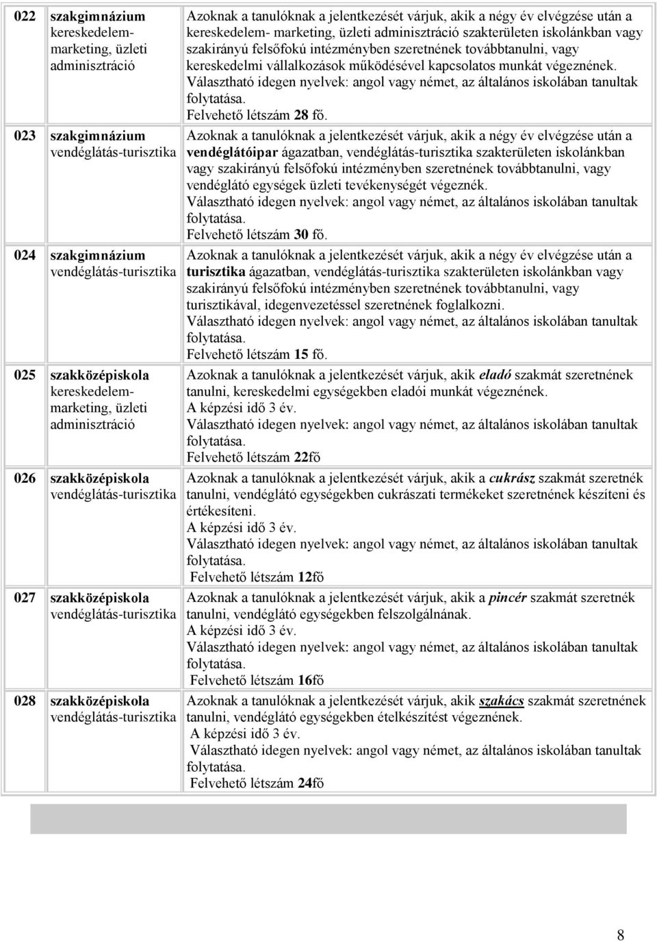 négy év elvégzése után a kereskedelem- marketing, üzleti adminisztráció szakterületen iskolánkban vagy szakirányú felsőfokú intézményben szeretnének továbbtanulni, vagy kereskedelmi vállalkozások