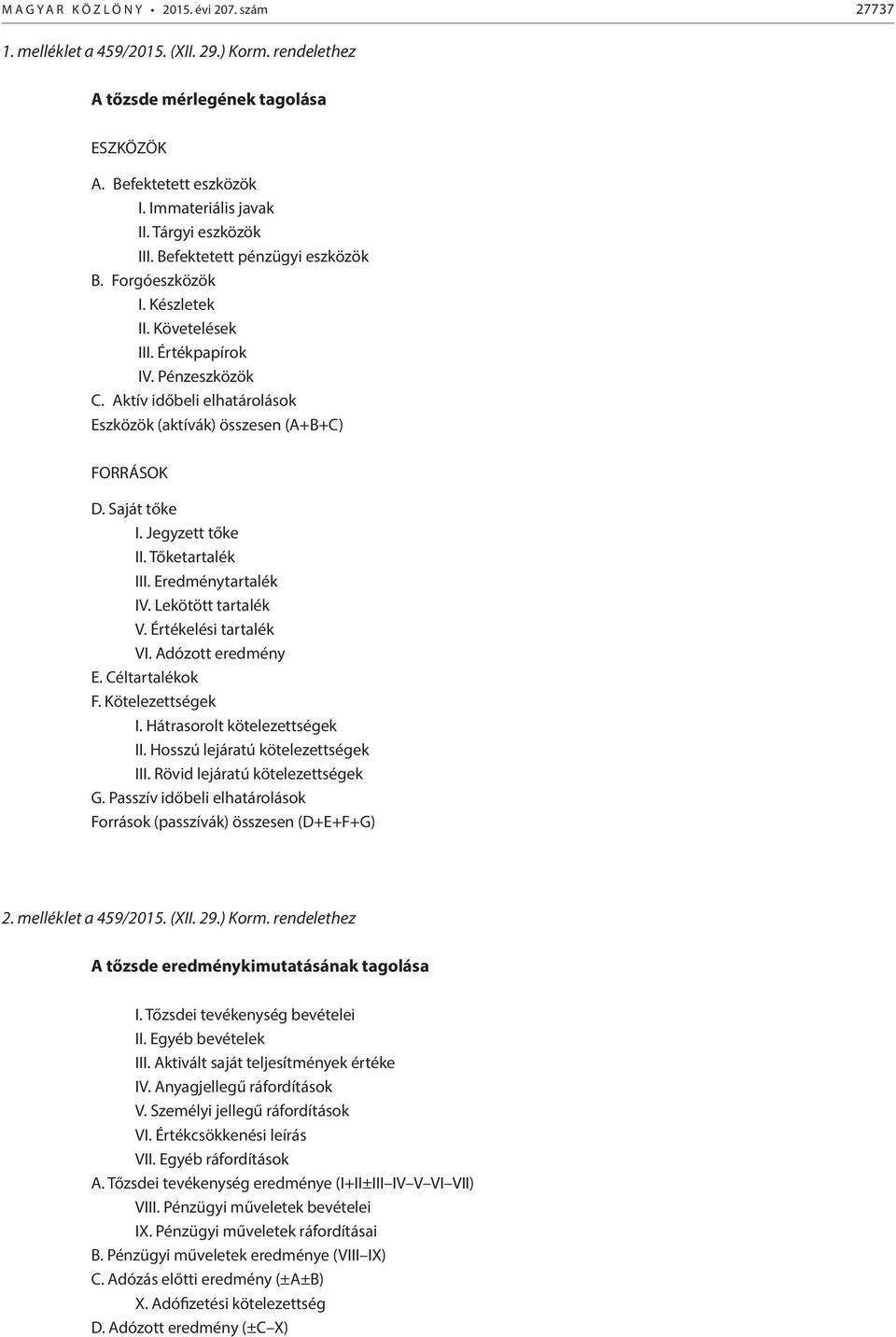 Aktív időbeli elhatárolások Eszközök (aktívák) összesen (A+B+C) FORRÁSOK D. Saját tőke I. Jegyzett tőke II. Tőketartalék III. Eredménytartalék IV. Lekötött tartalék V. Értékelési tartalék VI.