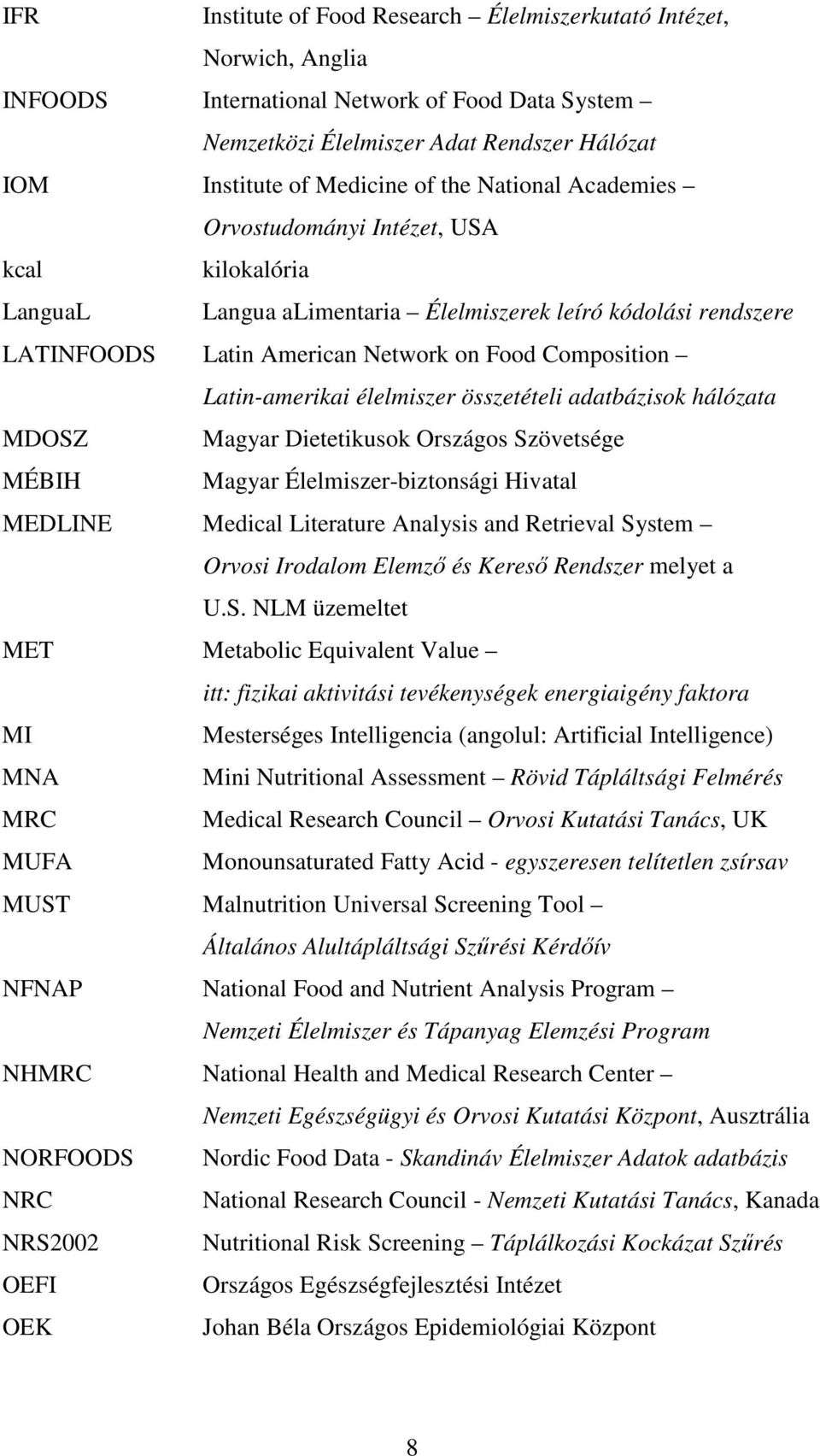 élelmiszer összetételi adatbázisok hálózata MDOSZ Magyar Dietetikusok Országos Szövetsége MÉBIH Magyar Élelmiszer-biztonsági Hivatal MEDLINE Medical Literature Analysis and Retrieval System Orvosi