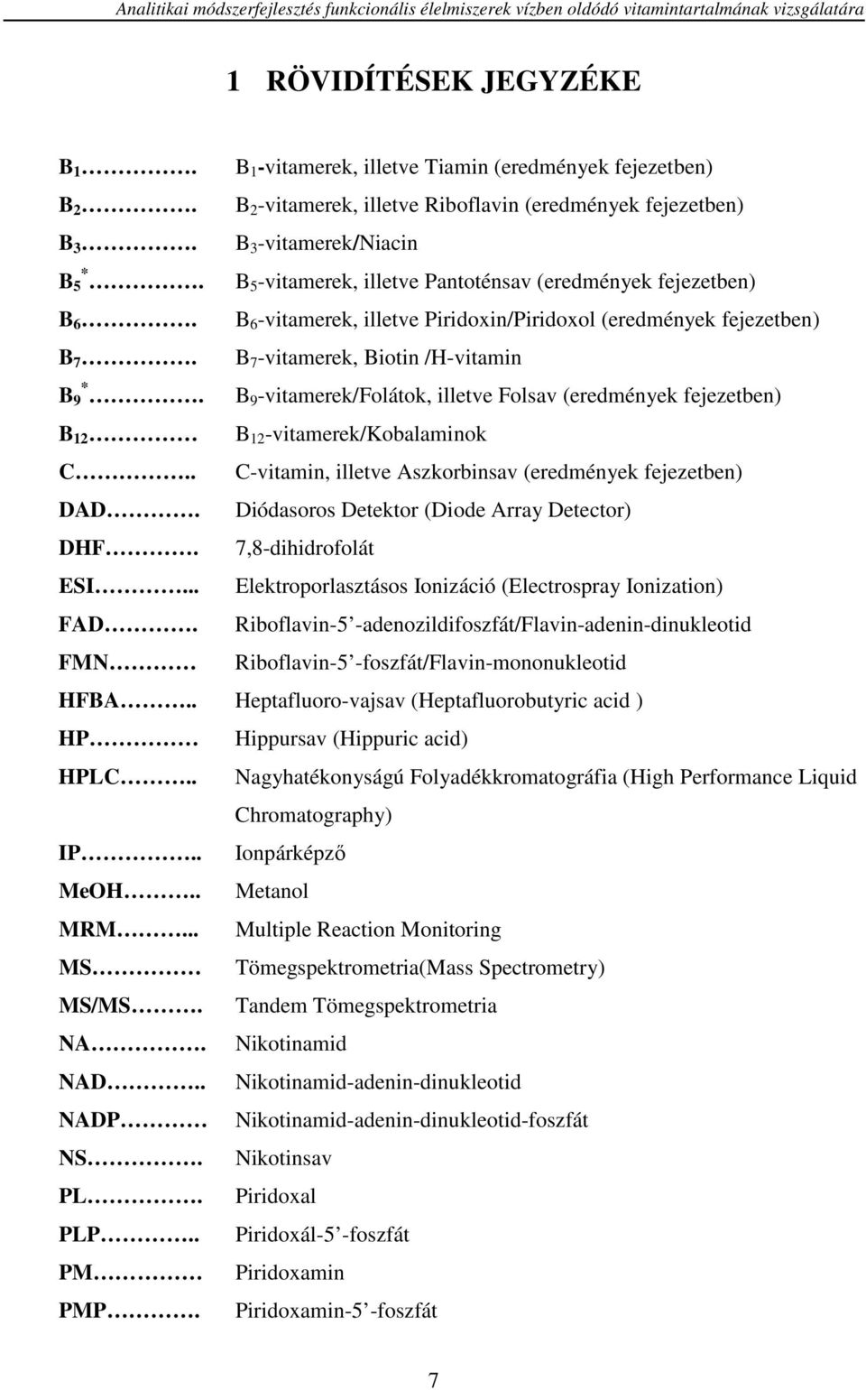 B 6 -vitamerek, illetve Piridoxin/Piridoxol (eredmények fejezetben) B 7. B 7 -vitamerek, Biotin /H-vitamin B * 9.