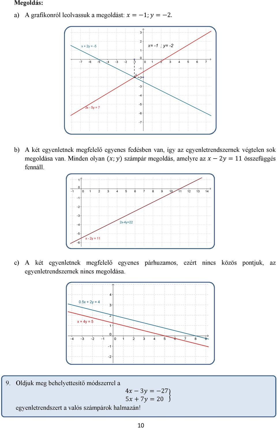 Minden olyan (x; y) számpár megoldás, amelyre az x 2y = 11 összefüggés fennáll.