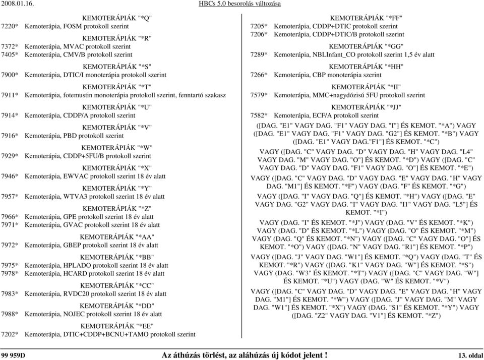 KEMOTERÁPIÁK "*V" 7916* Kemoterápia, PBD protokoll szerint KEMOTERÁPIÁK "*W" 7929* Kemoterápia, CDDP+5FU/B protokoll szerint KEMOTERÁPIÁK "*X" 7946* Kemoterápia, EWVAC protokoll szerint 18 év alatt